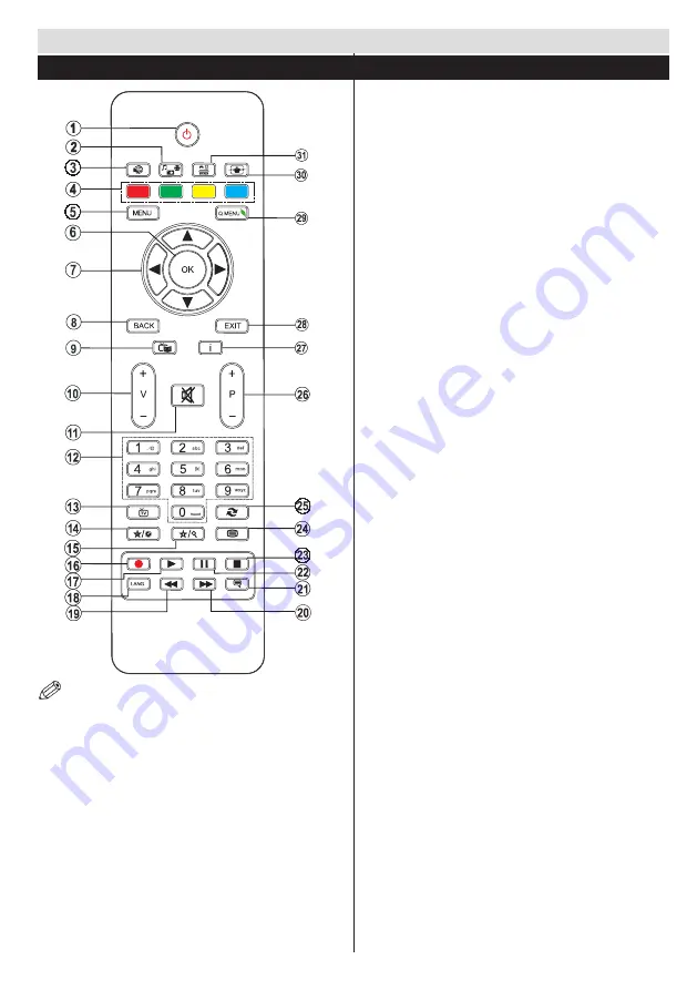 Finlux 23FLZR226BVD Owner'S Manual Download Page 34