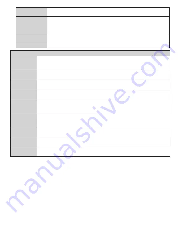 Finlux 24-FDMA-5660 Owner'S Manual Download Page 17