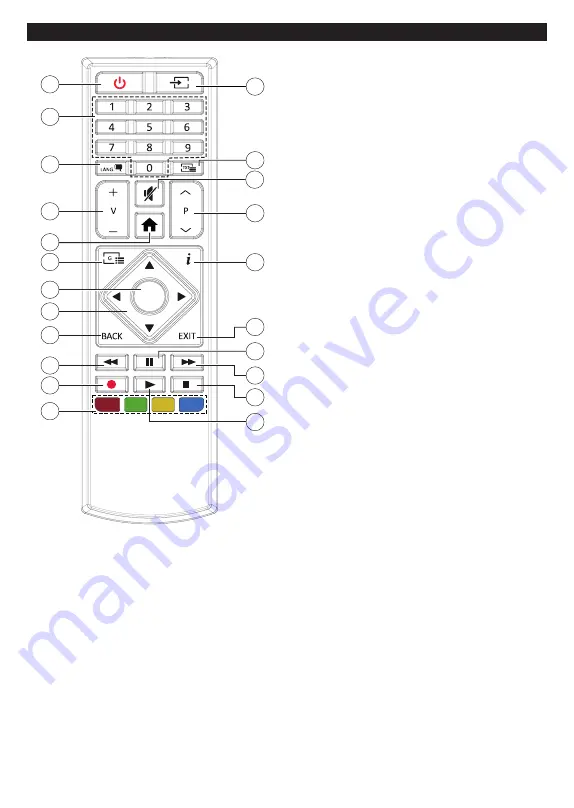 Finlux 24-FHG-4760 Owner'S Manual Download Page 9