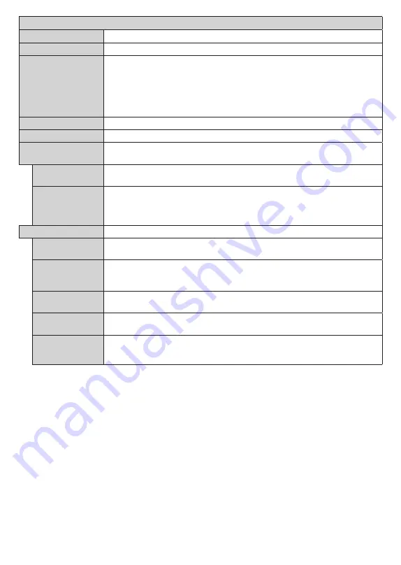 Finlux 24-FHG-4760 Скачать руководство пользователя страница 39