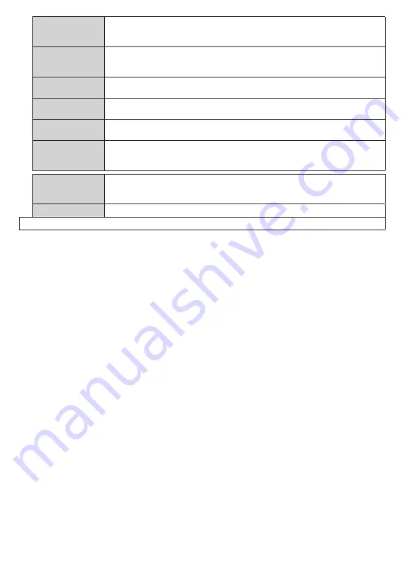 Finlux 24-FHG-4760 Owner'S Manual Download Page 40