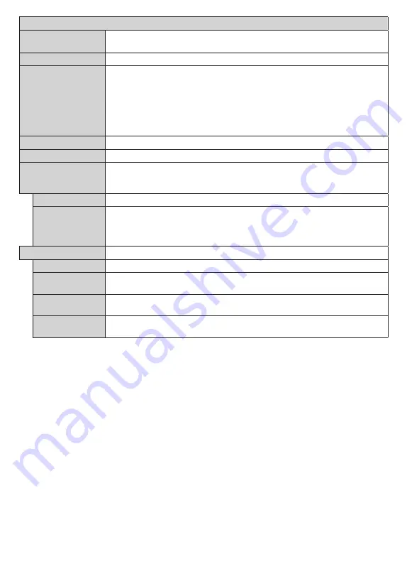 Finlux 24-FHG-4760 Скачать руководство пользователя страница 63