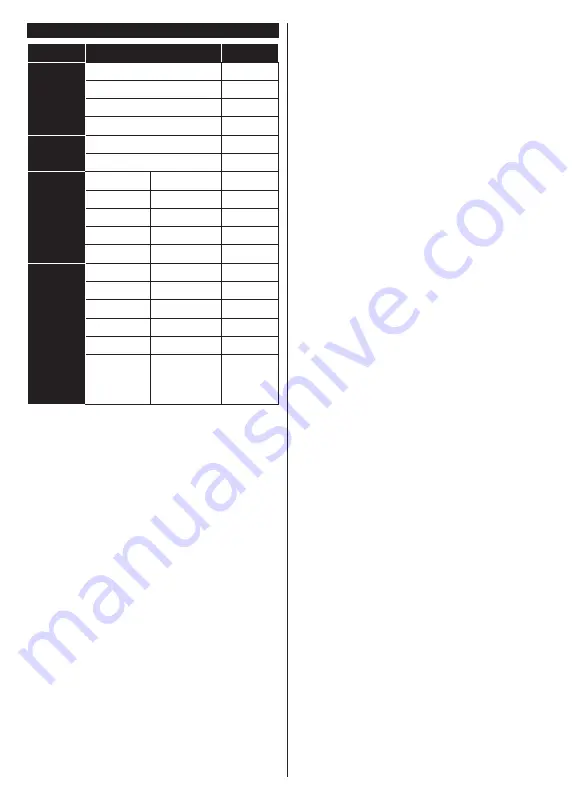 Finlux 24-FHG-4760 Owner'S Manual Download Page 68