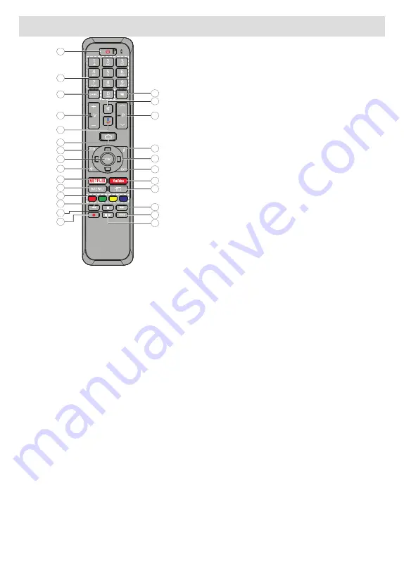 Finlux 24-FHMF-5770 Скачать руководство пользователя страница 54