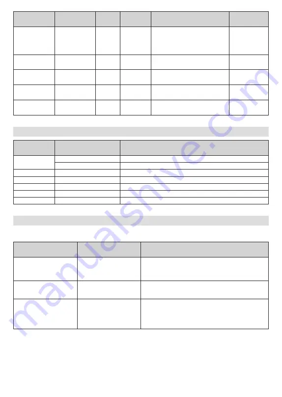 Finlux 24-FMAF-9060 Owner'S Manual Download Page 31