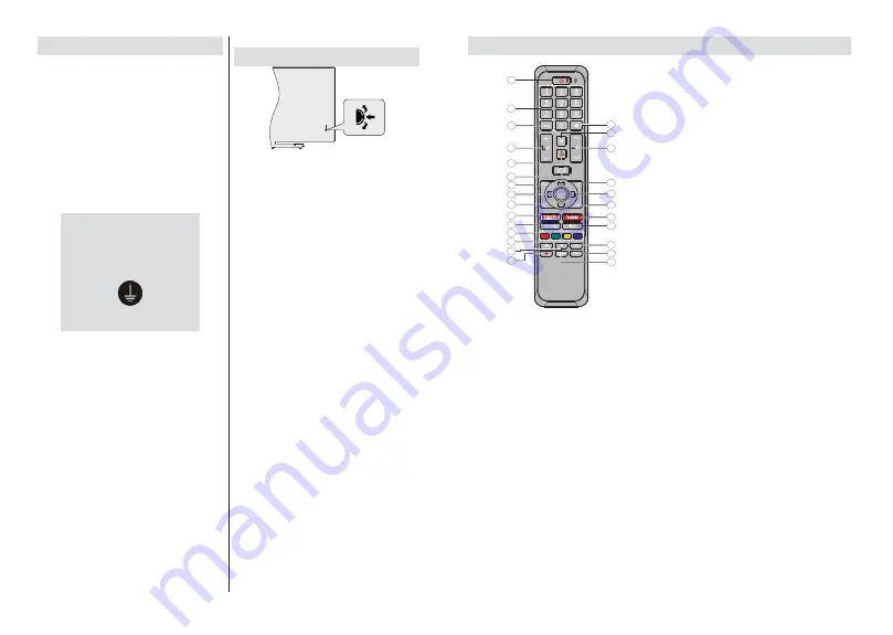 Finlux 24-FWAF-9550-12 Скачать руководство пользователя страница 22