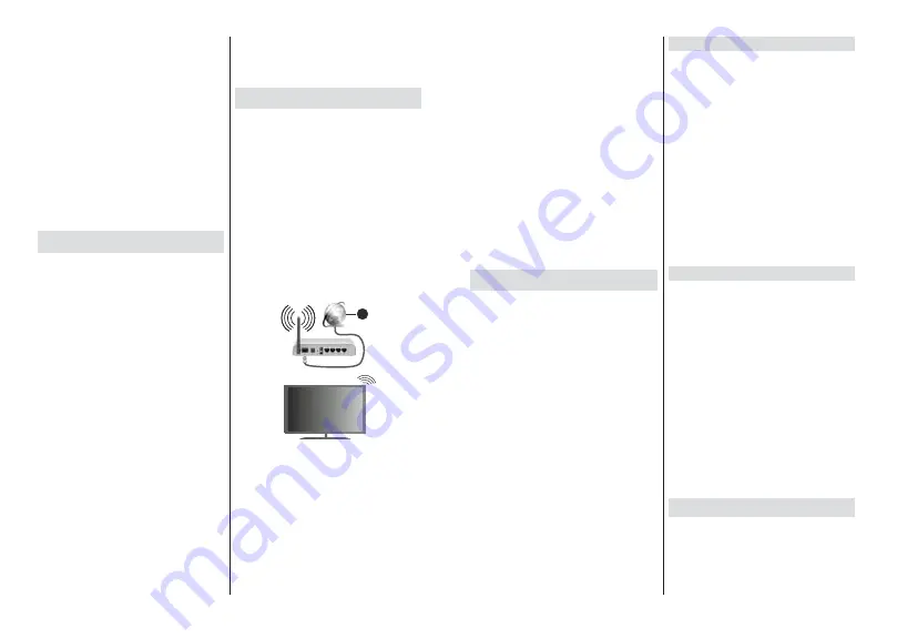 Finlux 24-FWAF-9550-12 Скачать руководство пользователя страница 28