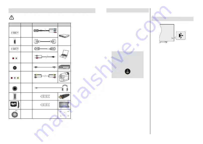 Finlux 24-FWAF-9550-12 Owner'S Manual Download Page 38