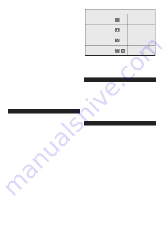 Finlux 24-FWE-5760 Owner'S Manual Download Page 15