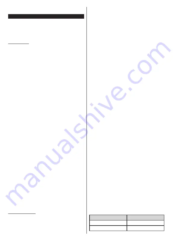 Finlux 24-FWE-5760 Owner'S Manual Download Page 36