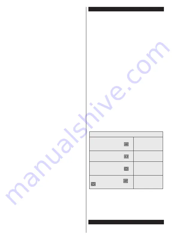 Finlux 24-FWE-5760 Скачать руководство пользователя страница 51