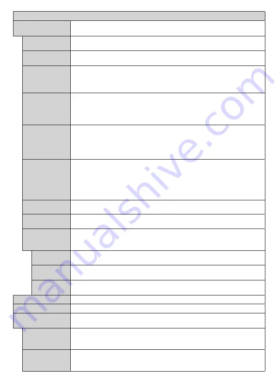 Finlux 24-FWE-5760 Owner'S Manual Download Page 57