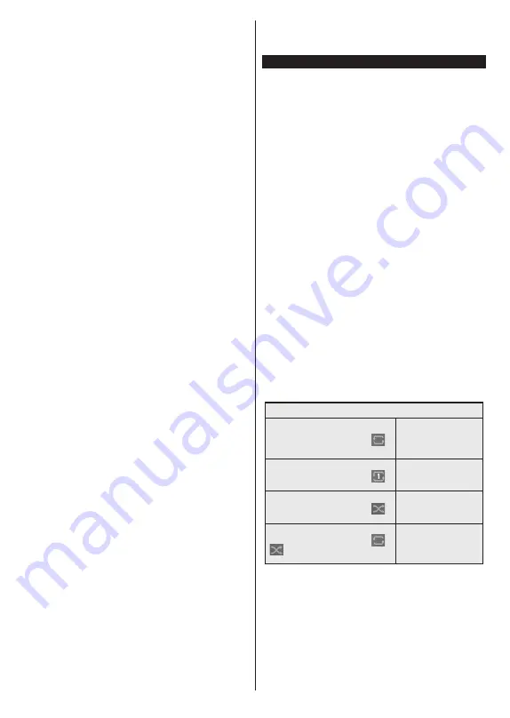 Finlux 24-FWE-5760 Owner'S Manual Download Page 88