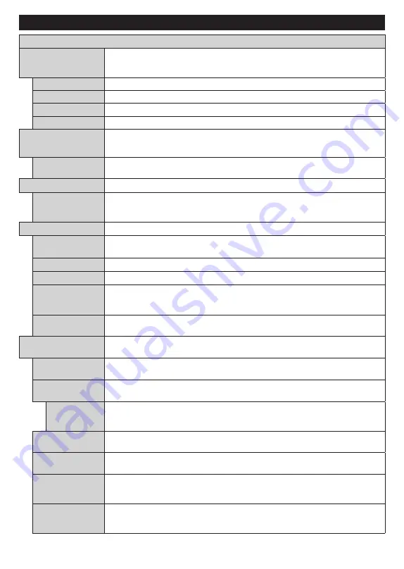 Finlux 24-FWE-5760 Owner'S Manual Download Page 90