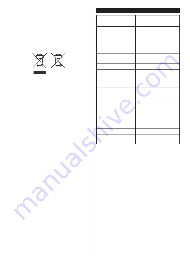 Finlux 24-FWMA-4210 Owner'S Manual Download Page 55