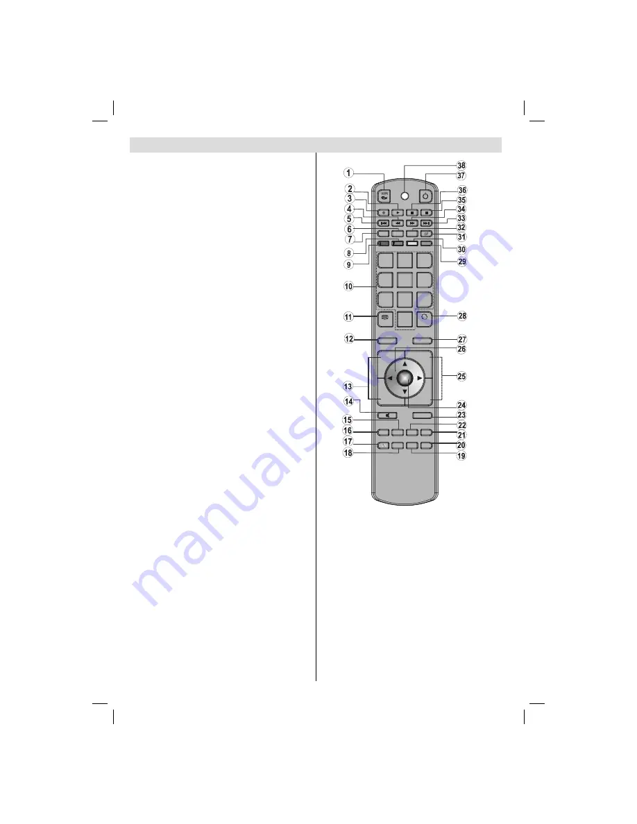 Finlux 24FLHX880LVU Скачать руководство пользователя страница 7