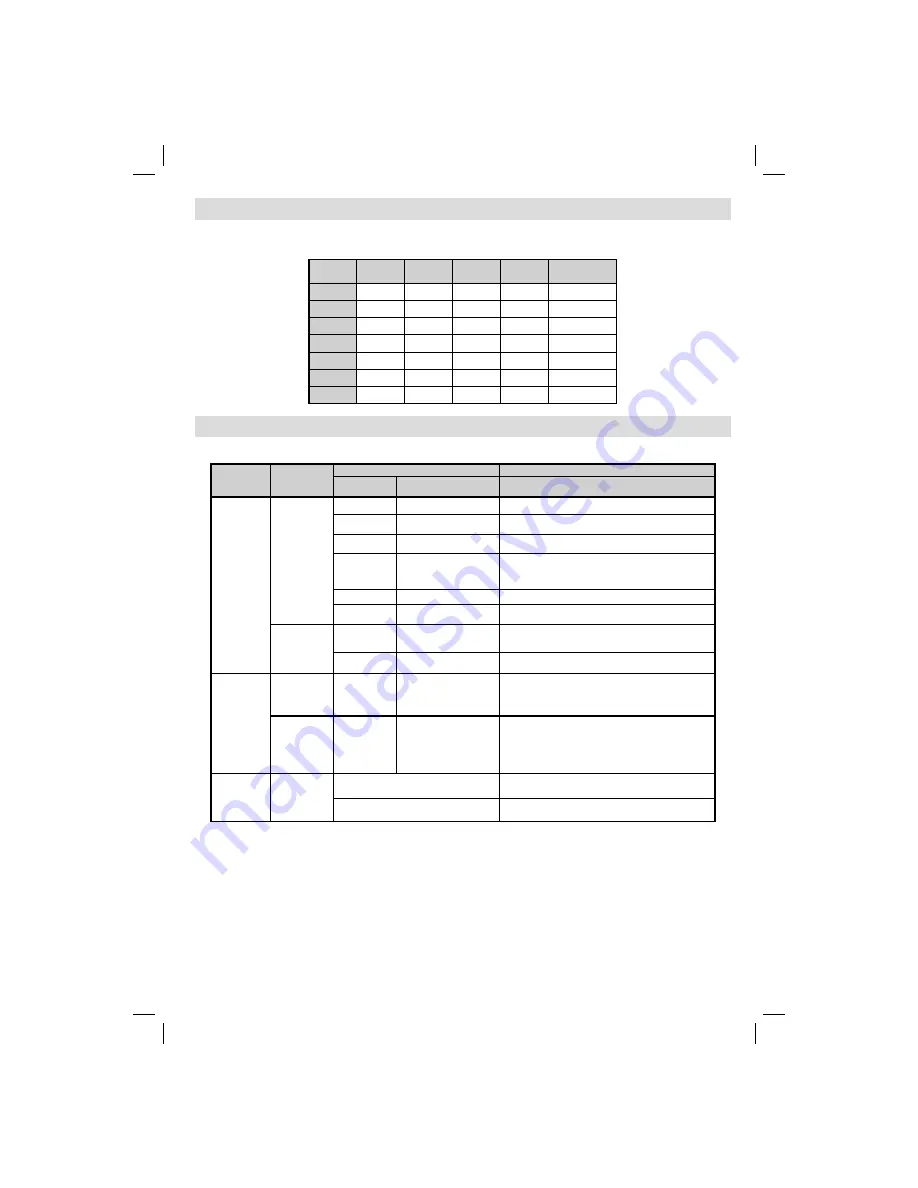 Finlux 24FLHX880LVU Скачать руководство пользователя страница 66