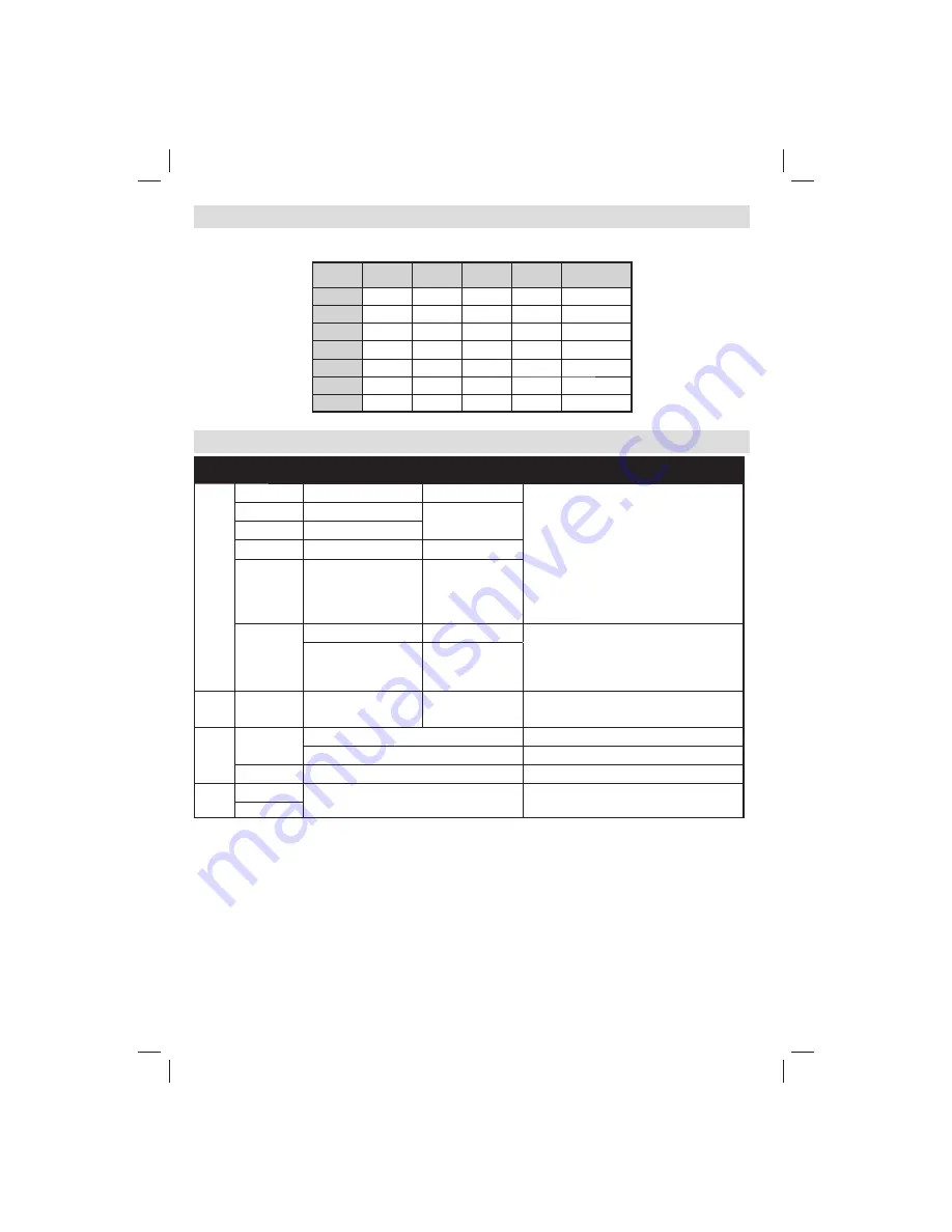 Finlux 24FLHYR910LVHU Скачать руководство пользователя страница 33