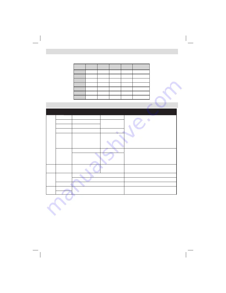 Finlux 24FLHYR910LVHU Owner'S Manual Download Page 75