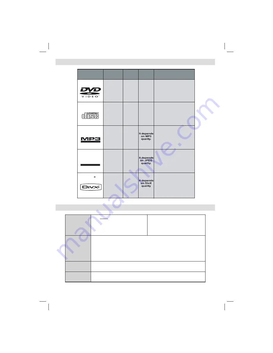 Finlux 24FLHYR910LVHU Owner'S Manual Download Page 85