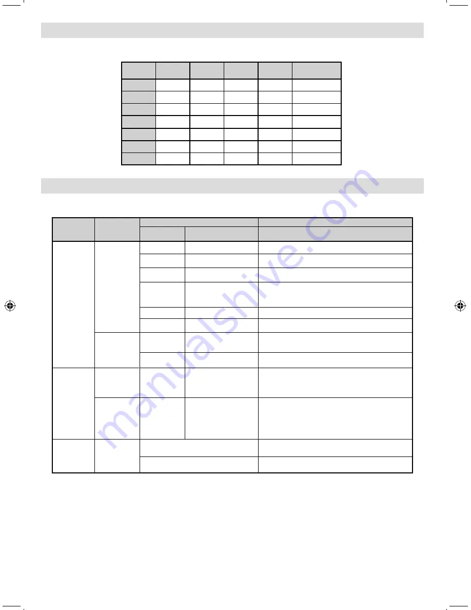 Finlux 26FLHD847 Скачать руководство пользователя страница 63