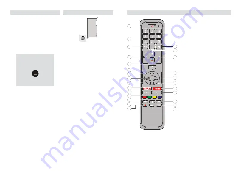 Finlux 32-FAF-9160-12 Owner'S Manual Download Page 6