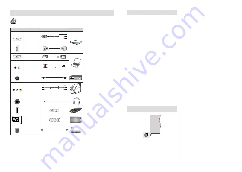 Finlux 32-FAF-9260 Owner'S Manual Download Page 21