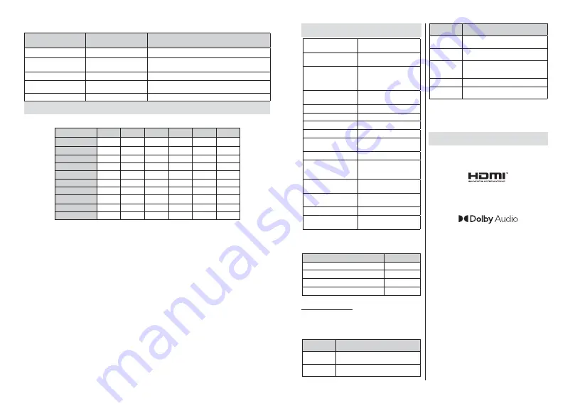 Finlux 32-FAF-9260 Owner'S Manual Download Page 33