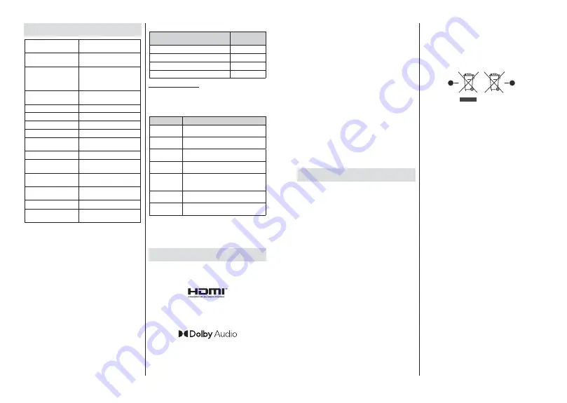 Finlux 32-FAF-9260 Owner'S Manual Download Page 49