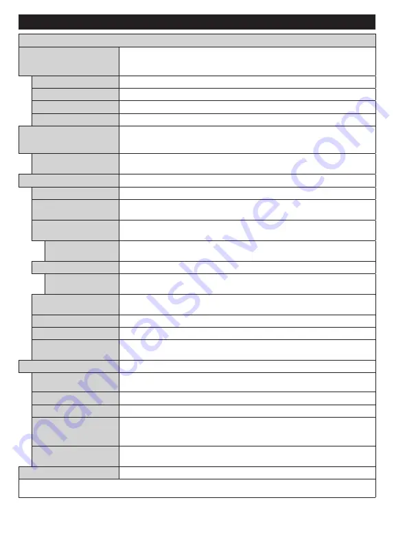 Finlux 32-FFF-4020 Owner'S Manual Download Page 14