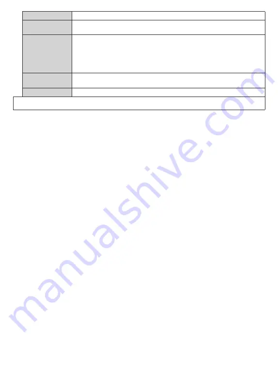 Finlux 32-FFMG-5760 Owner'S Manual Download Page 181