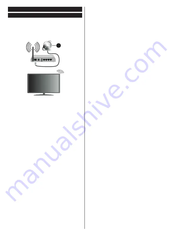 Finlux 32-FFMG-5760 Owner'S Manual Download Page 194