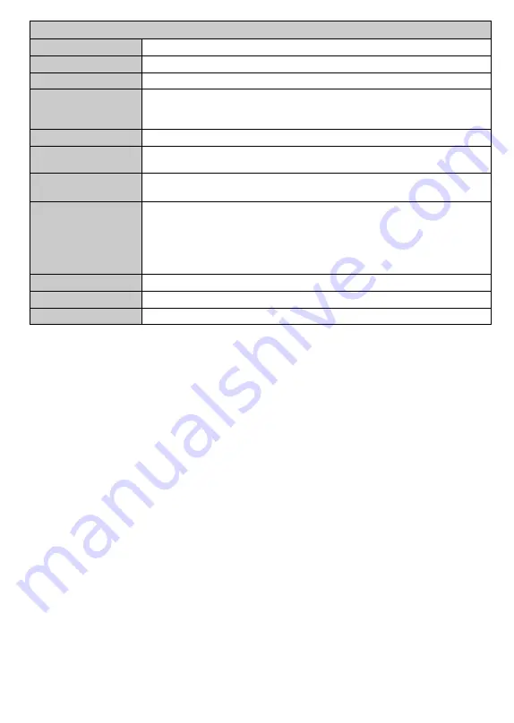 Finlux 32-FHB-5520 Owner'S Manual Download Page 49