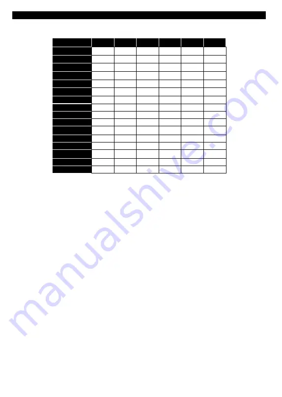 Finlux 32-FHB-5520 Owner'S Manual Download Page 92