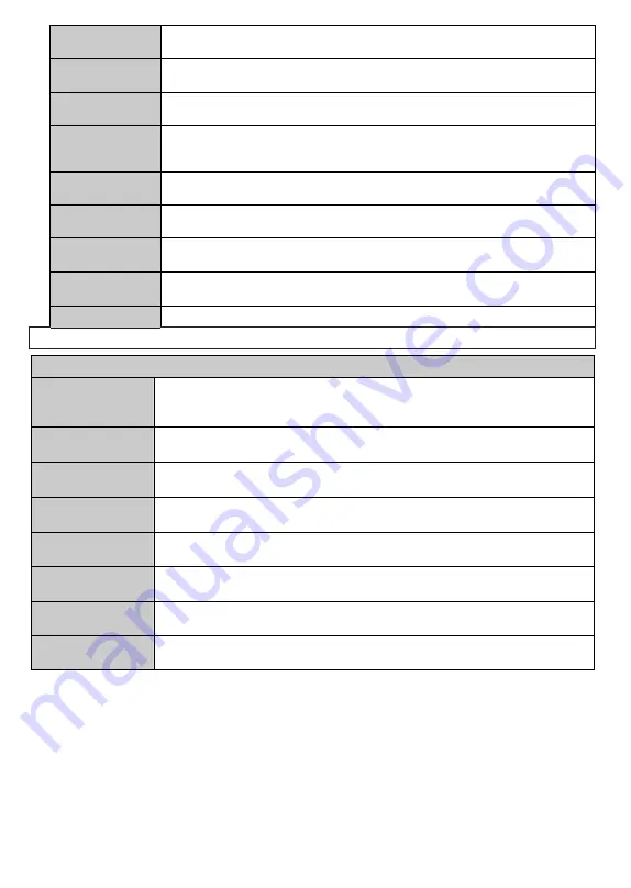 Finlux 32-FHB-5520 Скачать руководство пользователя страница 118