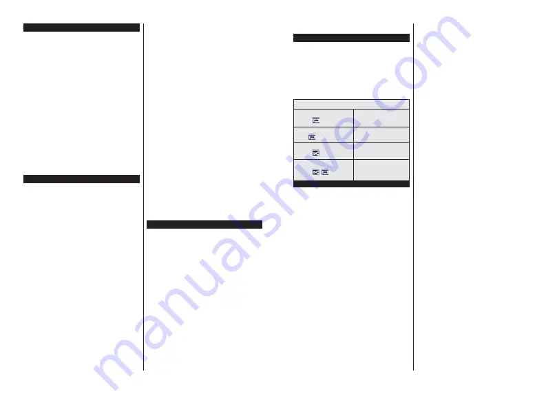 Finlux 32-FHE-4020 Owner'S Manual Download Page 7