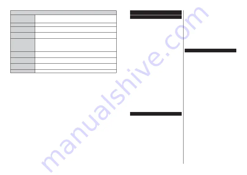 Finlux 32-FHE-4020 Owner'S Manual Download Page 19