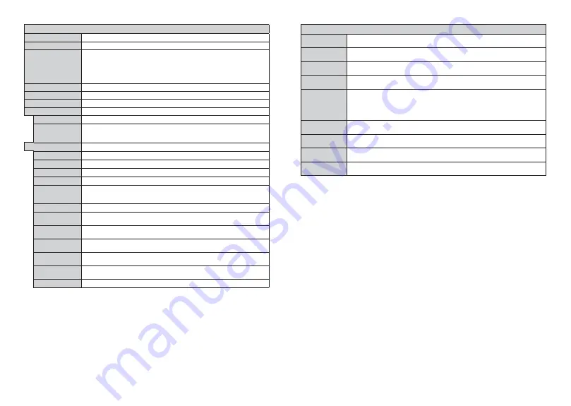 Finlux 32-FHE-4020 Owner'S Manual Download Page 28