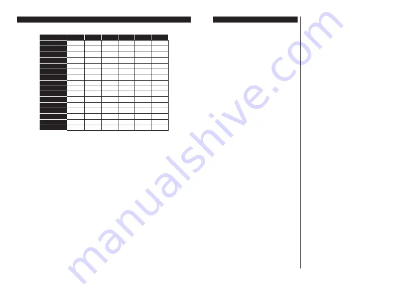 Finlux 32-FHWE-4020 Owner'S Manual Download Page 32