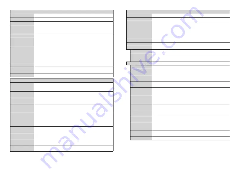 Finlux 32-FHWE-4020 Owner'S Manual Download Page 39