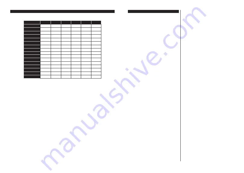 Finlux 32-FHWE-4020 Owner'S Manual Download Page 42