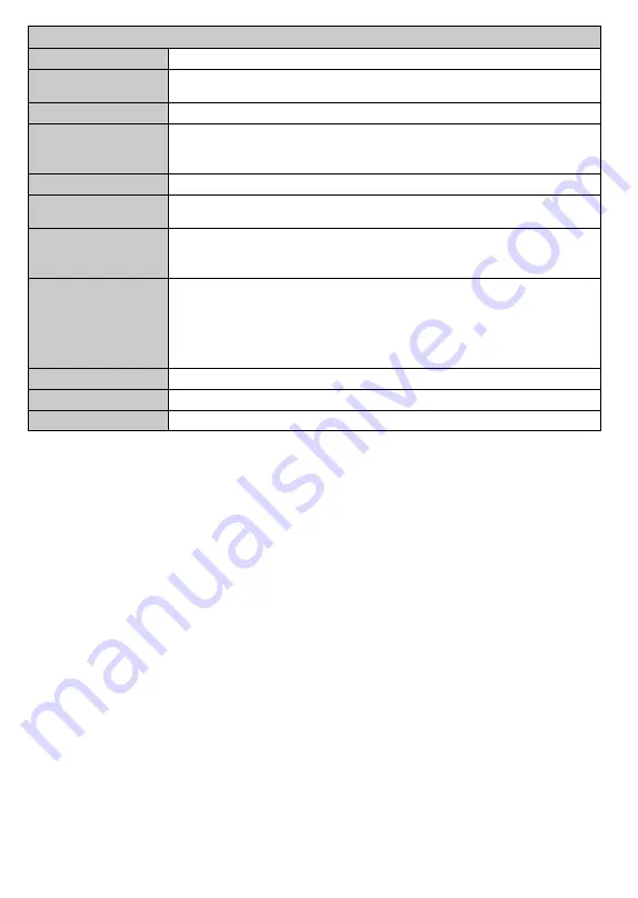 Finlux 32-FWB-5520 Скачать руководство пользователя страница 16