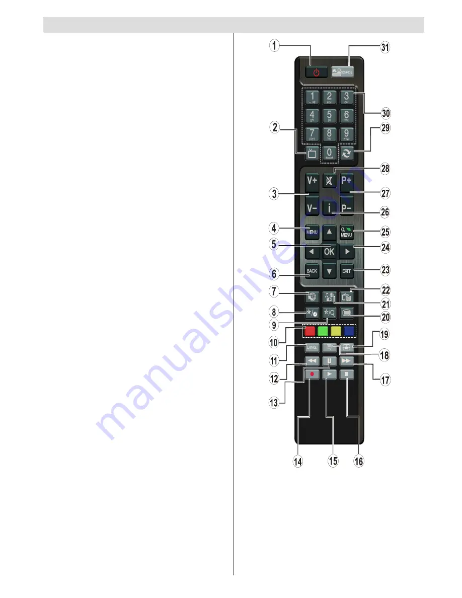 Finlux 32F702 Owner'S Manual Download Page 8