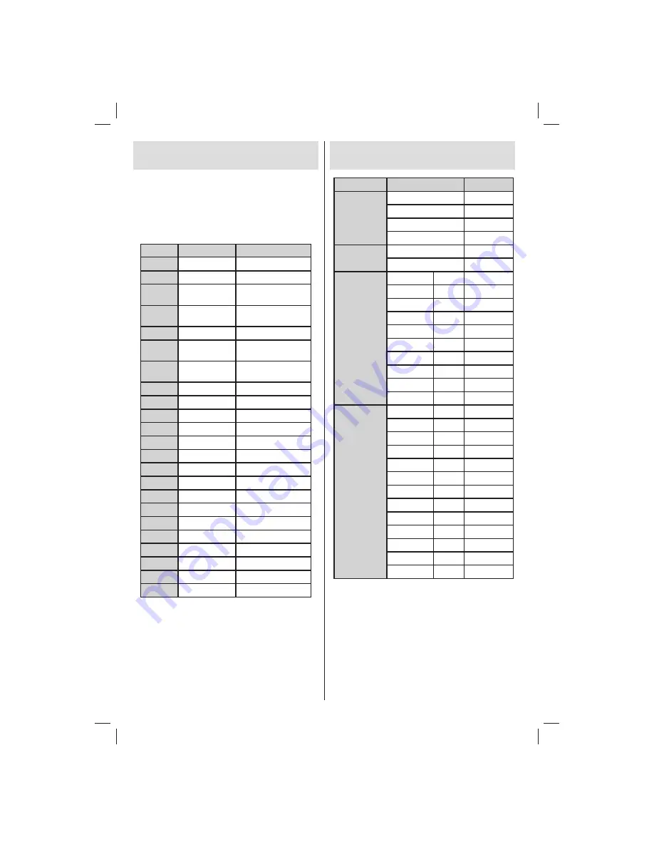 Finlux 32F703-M Скачать руководство пользователя страница 33