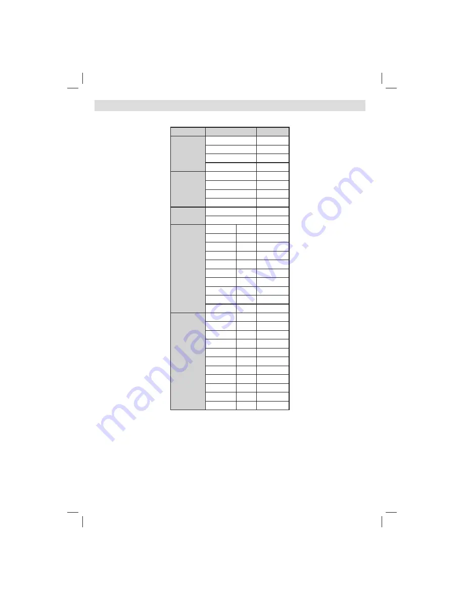 Finlux 32F8030 Скачать руководство пользователя страница 45