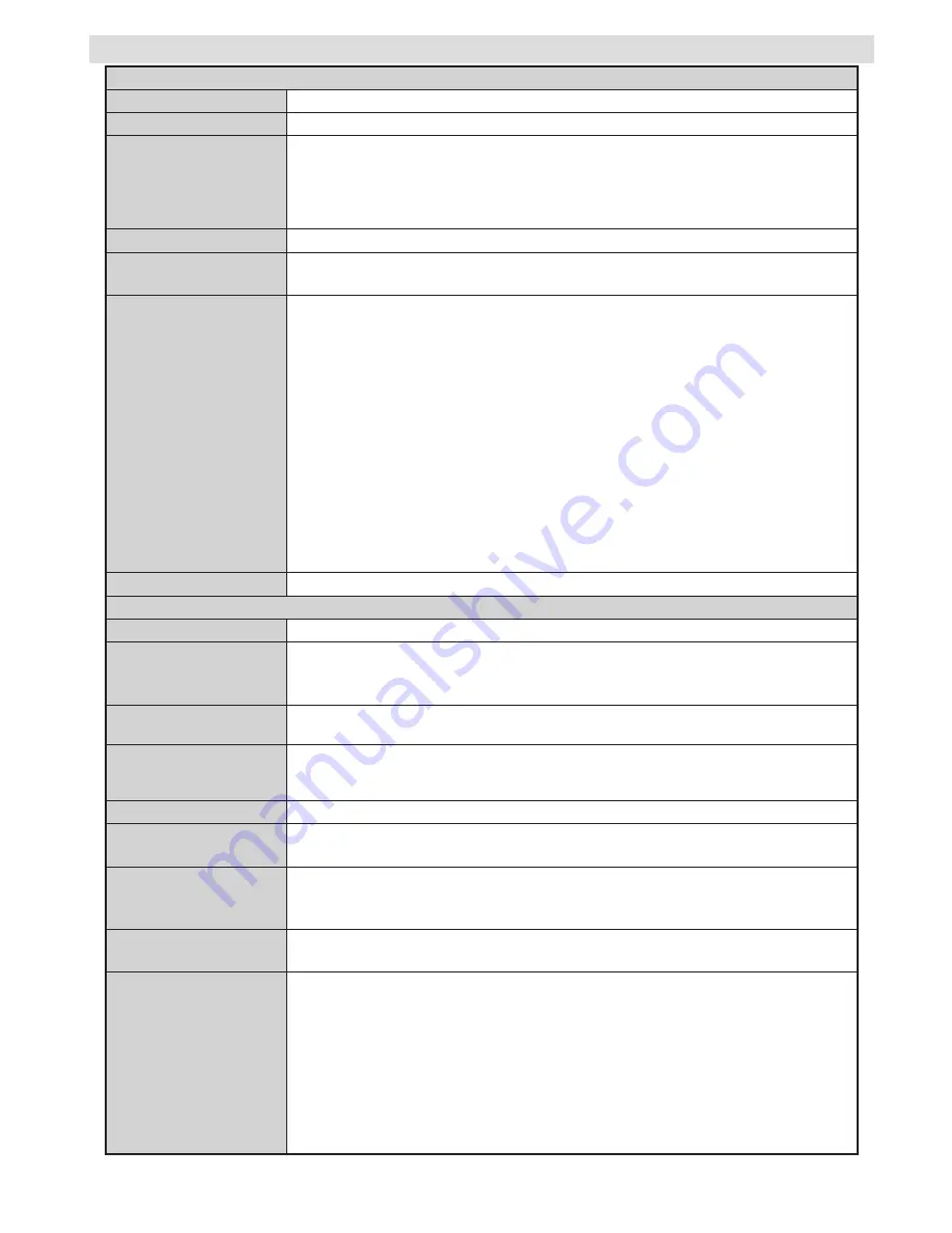 Finlux 32FLKR185D Owner'S Manual Download Page 14