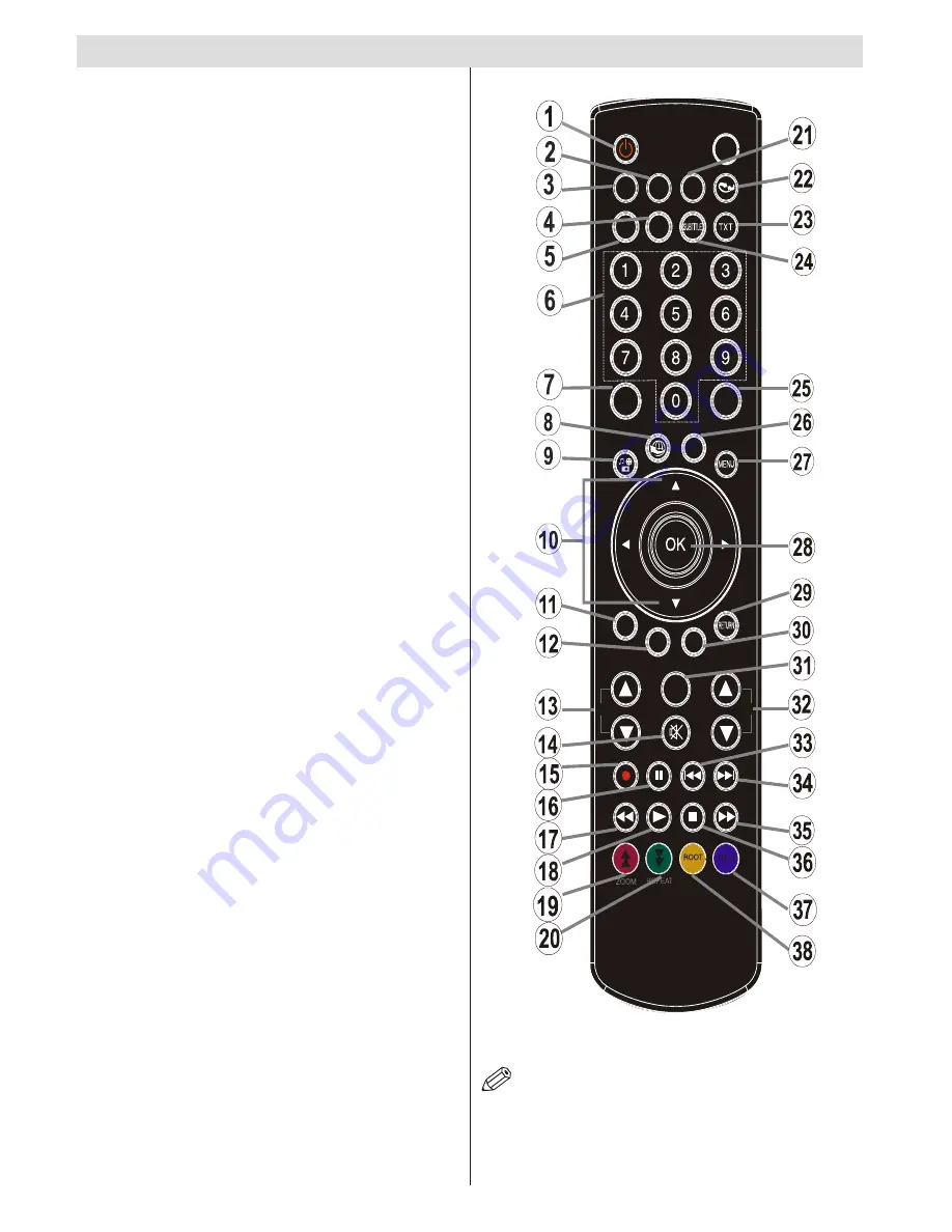 Finlux 32FLKR185D Owner'S Manual Download Page 27