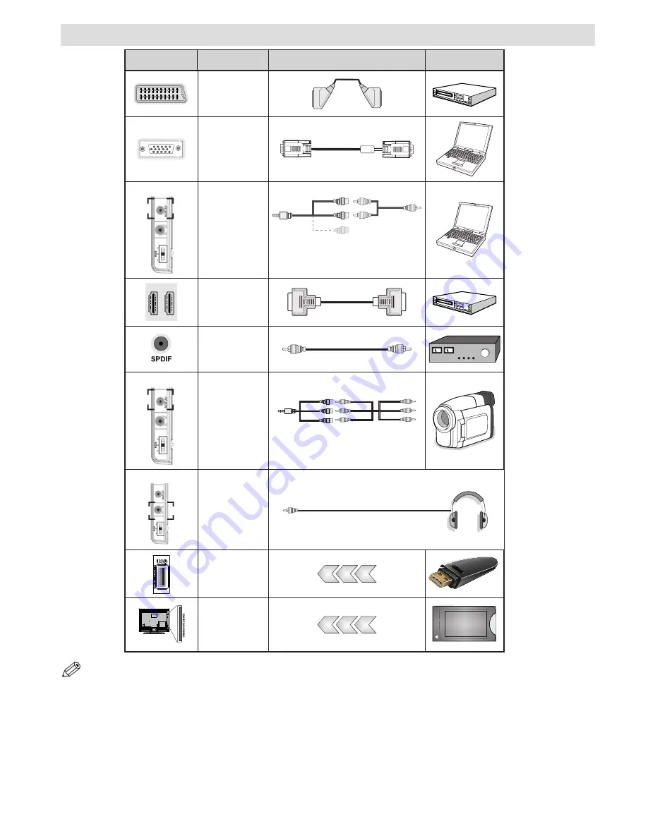 Finlux 32FLKR185D Owner'S Manual Download Page 28