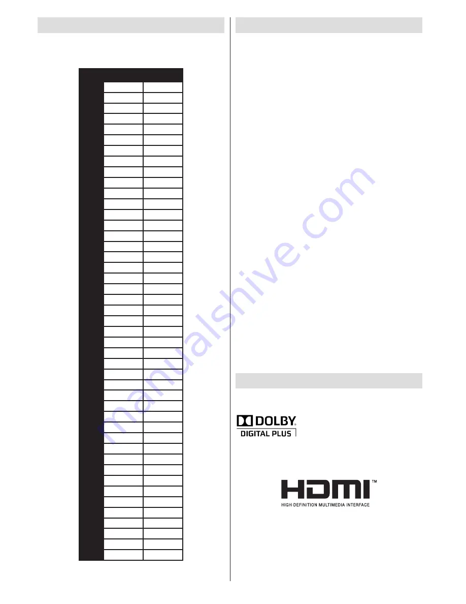 Finlux 32FLKR185D Owner'S Manual Download Page 41