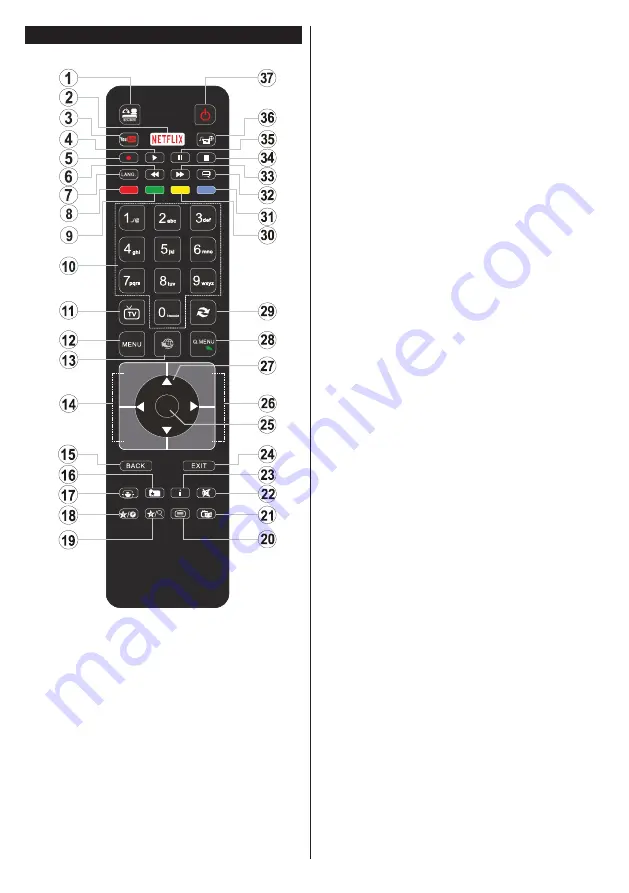 Finlux 32FLKR249BC Owner'S Manual Download Page 7